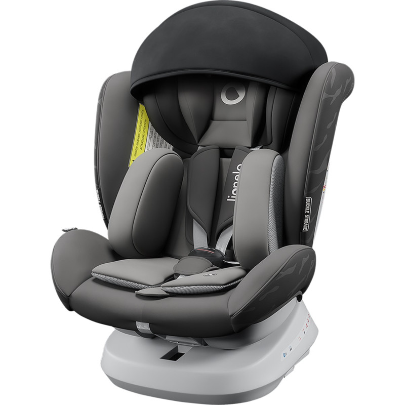 Lionelo bastiaan 360 deals